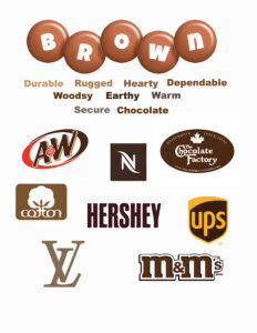 A collage of logos featuring the colour brown